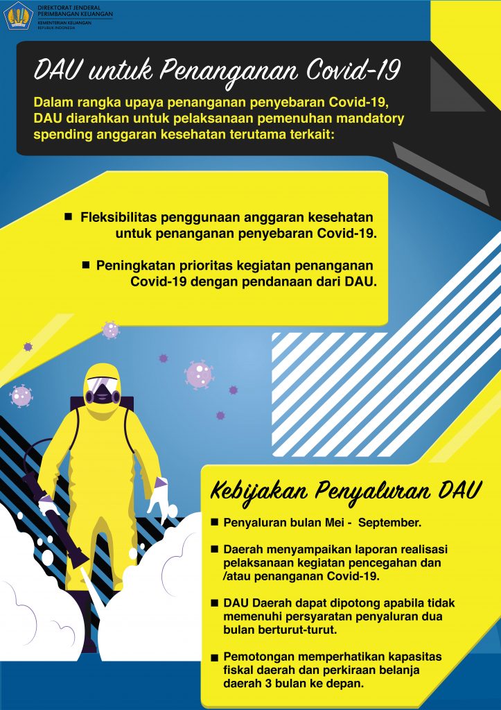 DAUuntukcovid-01-723x1024-1 DAU untuk penanganan Covid-19