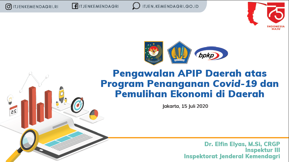 a1-5 Pengawalan APIP Daerah atas Program Penanganan Covid-19 dan Pemulihan Ekonomi di Daerah