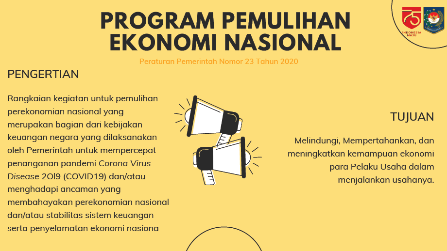 a3-5 Pengawalan APIP Daerah atas Program Penanganan Covid-19 dan Pemulihan Ekonomi di Daerah