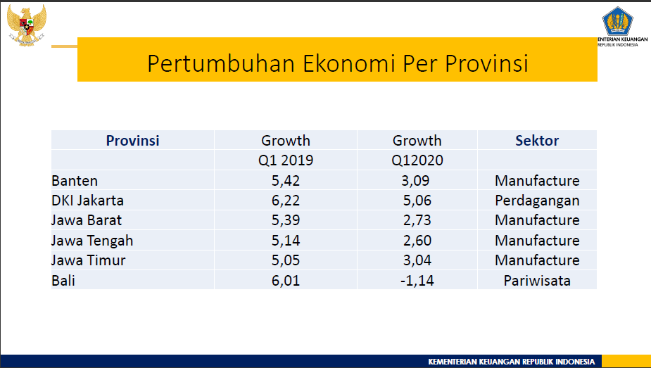 TKDD4 Strategi Pemanfaatan Dana TKDD