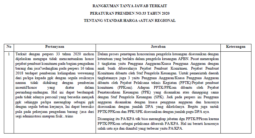 perpres14 Sosialisasi dan Tanya Jawab Perpres No. 33 Tahun 2020