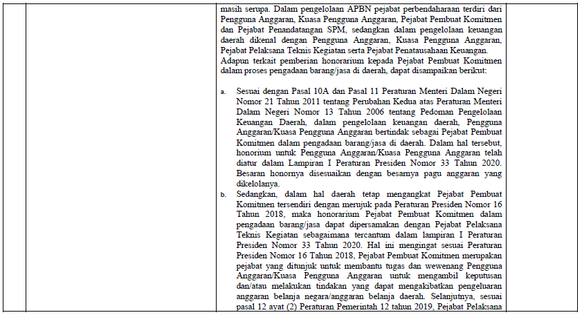 perpres16 Sosialisasi dan Tanya Jawab Perpres No. 33 Tahun 2020