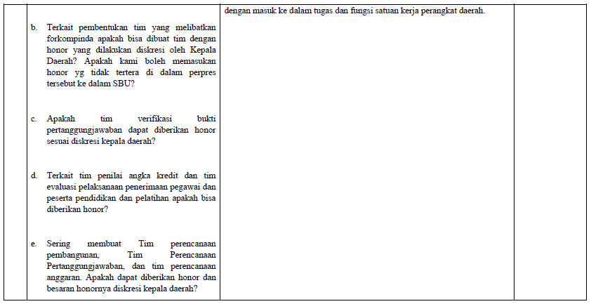 perpres19 Sosialisasi dan Tanya Jawab Perpres No. 33 Tahun 2020