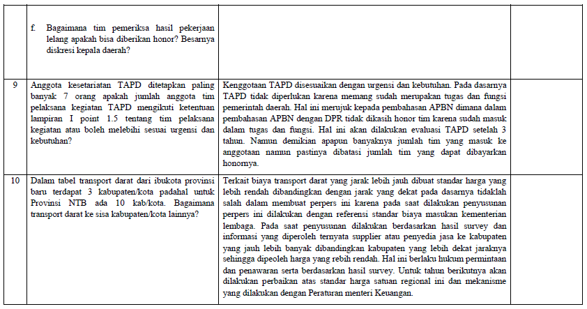 perpres20 Sosialisasi dan Tanya Jawab Perpres No. 33 Tahun 2020