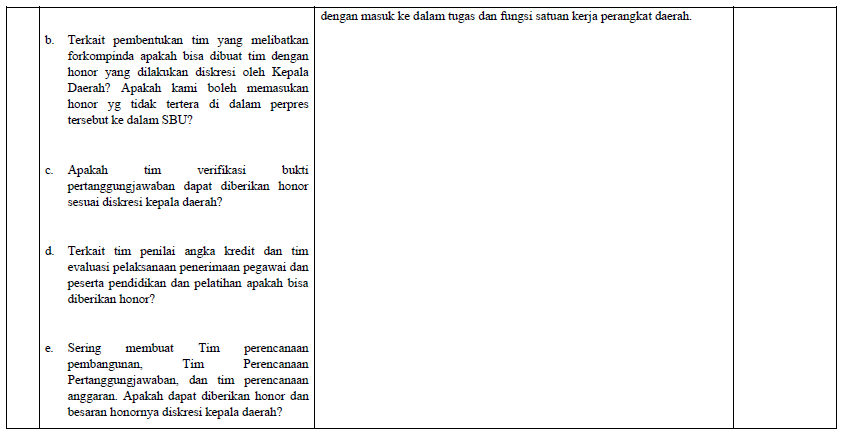 perpres21 Sosialisasi dan Tanya Jawab Perpres No. 33 Tahun 2020