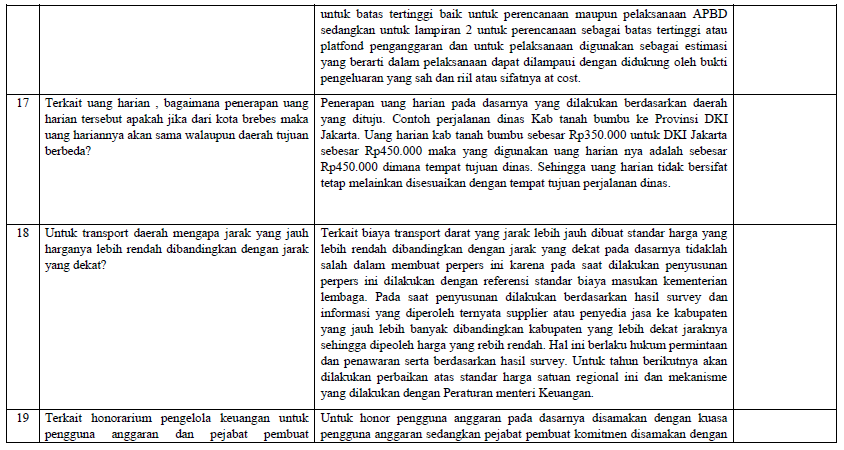 perpres25 Sosialisasi dan Tanya Jawab Perpres No. 33 Tahun 2020