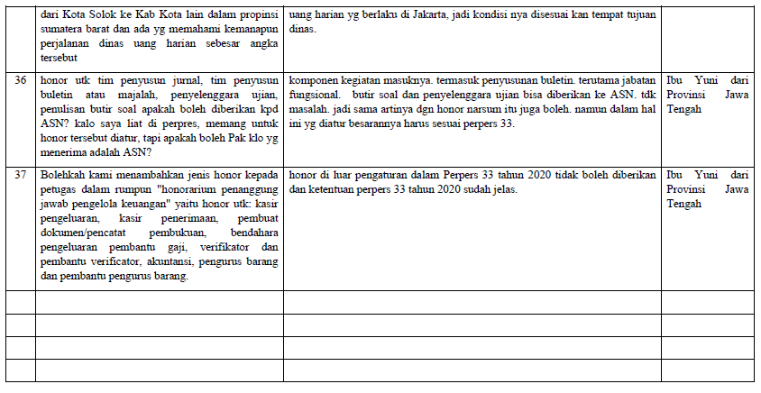 perpres30 Sosialisasi dan Tanya Jawab Perpres No. 33 Tahun 2020