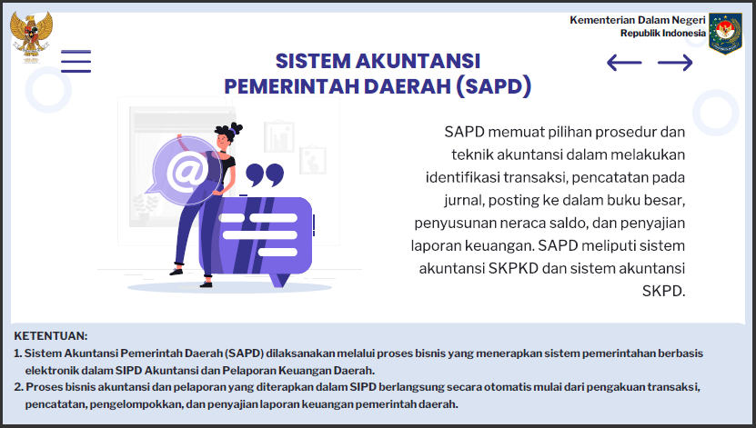 20 Sosialisasi PMDN No. 77 Tahun 2020