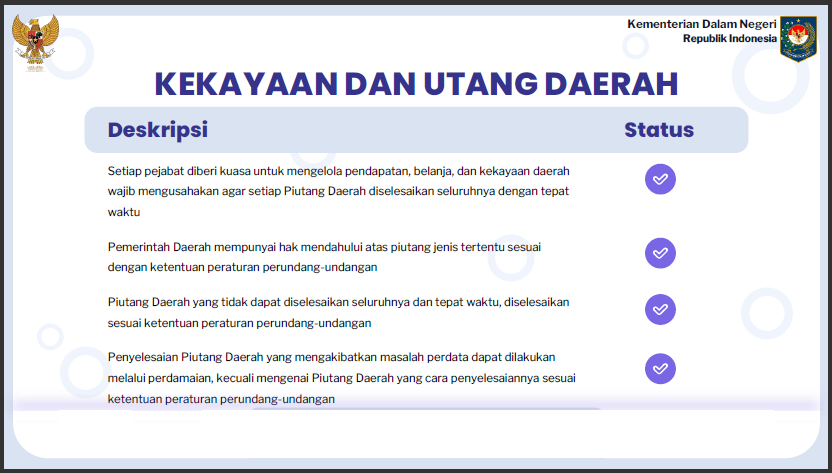 23 Sosialisasi PMDN No. 77 Tahun 2020