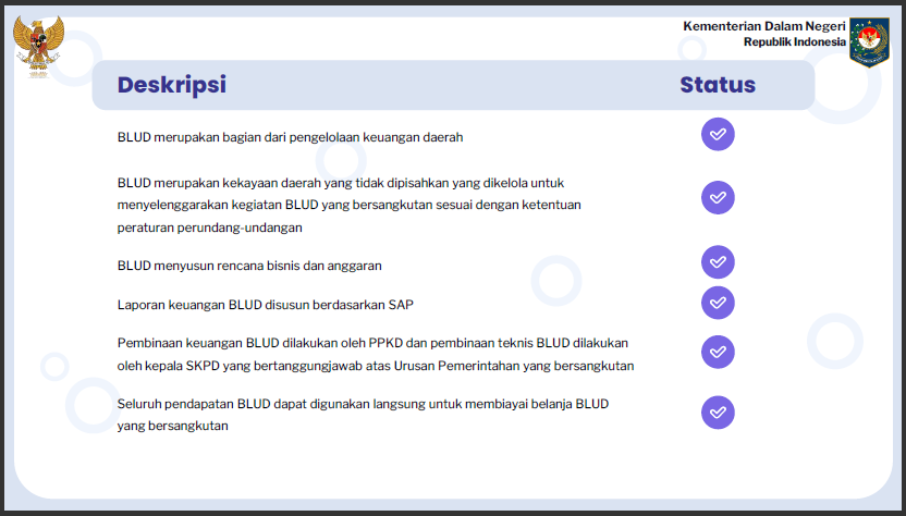 26 Sosialisasi PMDN No. 77 Tahun 2020