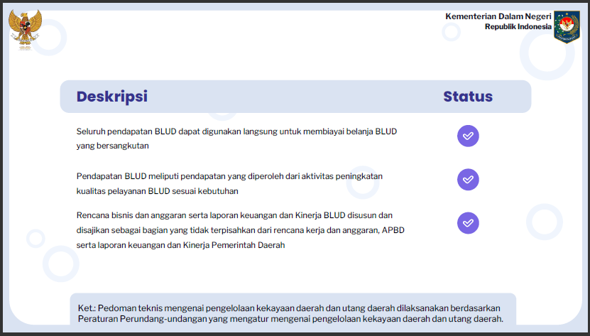 27 Sosialisasi PMDN No. 77 Tahun 2020