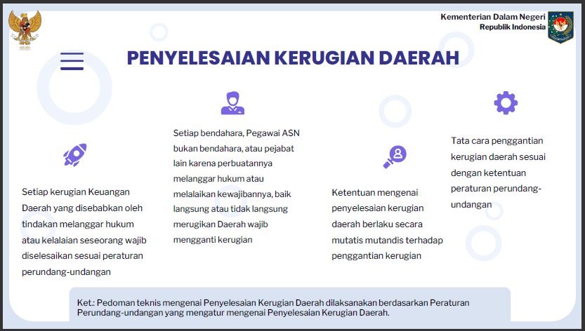 28 Sosialisasi PMDN No. 77 Tahun 2020