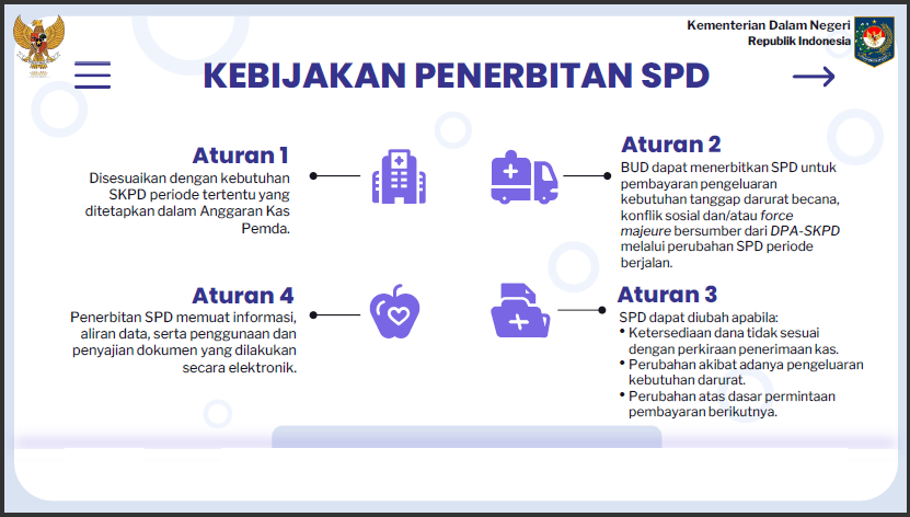 7 Sosialisasi PMDN No. 77 Tahun 2020