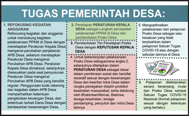 des6 Tindak Lanjut Inmendagri 3 Tahun 2021 dan Pelaksanaan Posko Desa