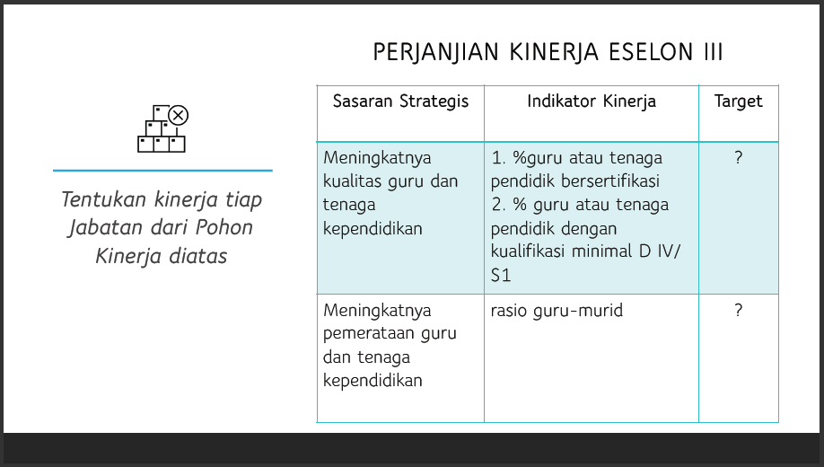 a-18 Cascading Kinerja: Proses Penjabaran dan Penyelarasan Kinerja dalam Instansi Pemerintah