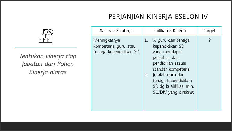 a-19 Cascading Kinerja: Proses Penjabaran dan Penyelarasan Kinerja dalam Instansi Pemerintah