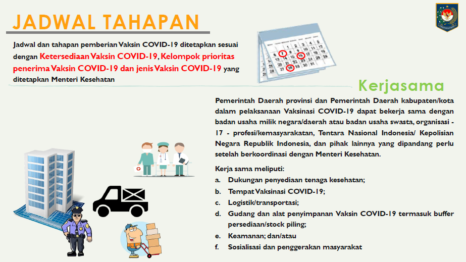 a10-3 Penyelenggaraan Pengawasan Vaksinasi Covid-19