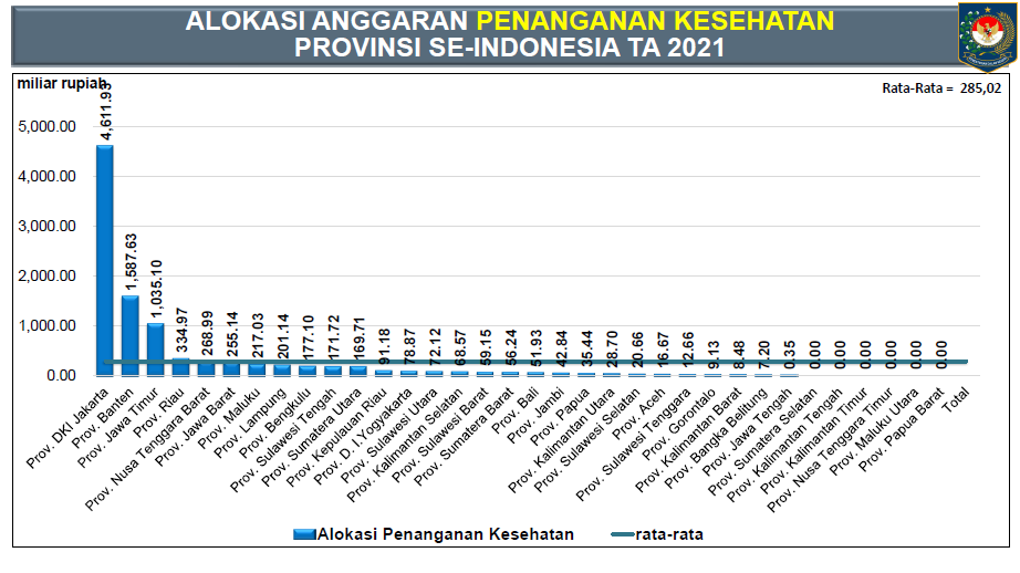 a15-3 Penyelenggaraan Pengawasan Vaksinasi Covid-19