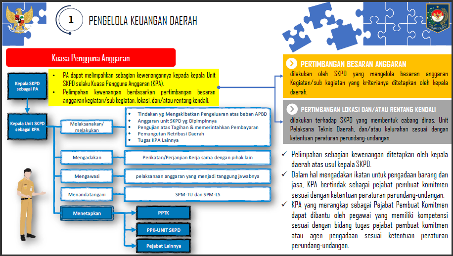 a18-5 Arah Kebijakan Penerapan PMDN No. 77 Tahun 2020