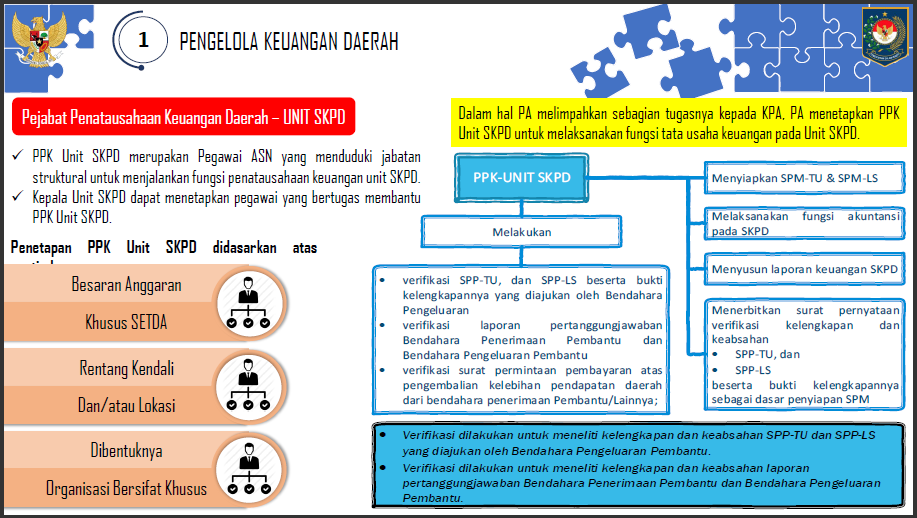 a23-3 Arah Kebijakan Penerapan PMDN No. 77 Tahun 2020