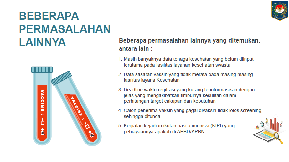 a24-3 Penyelenggaraan Pengawasan Vaksinasi Covid-19