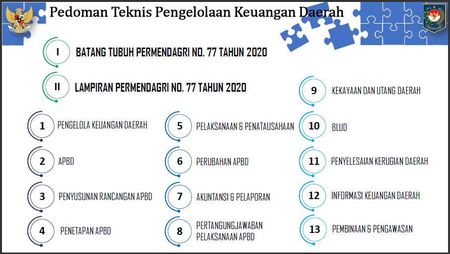 a9-7 Arah Kebijakan Penerapan PMDN No. 77 Tahun 2020