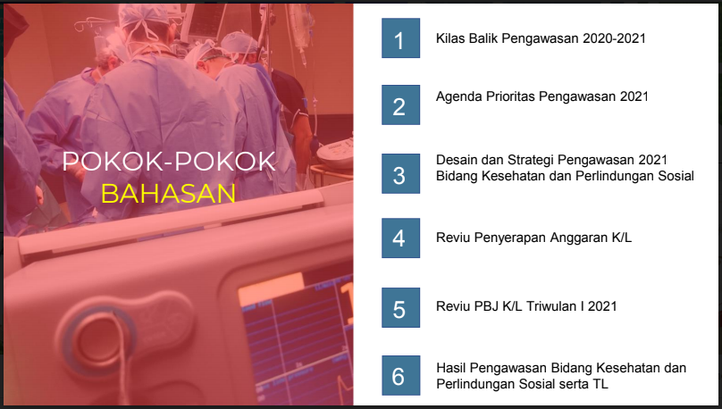 aa2-1 Rakornas Wasin 2021: BPKP Deputi 2