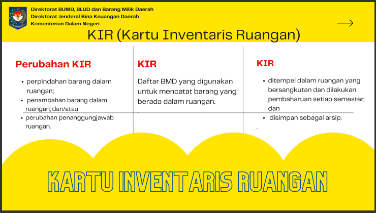 17-1 Penerapan Permendagri No. 47 Tahun 2021