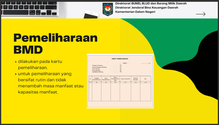 20-1 Penerapan Permendagri No. 47 Tahun 2021