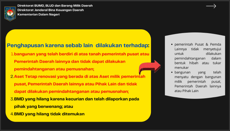 25-1 Penerapan Permendagri No. 47 Tahun 2021