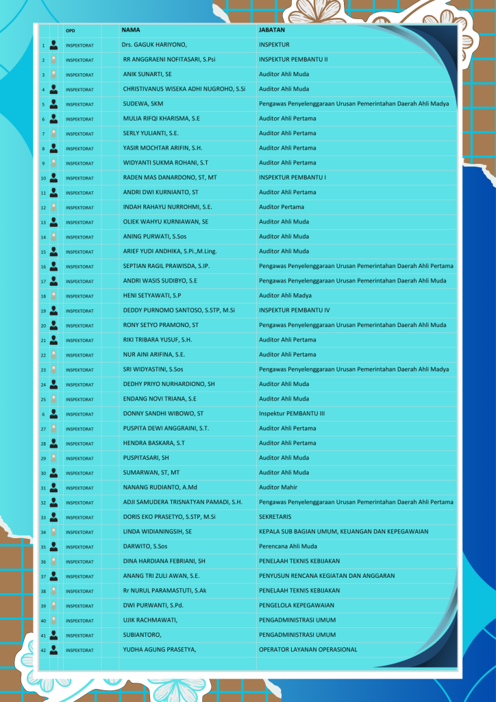 UPDATE-PEGAWAI-PNG-5-724x1024 DAFTAR PEGAWAI